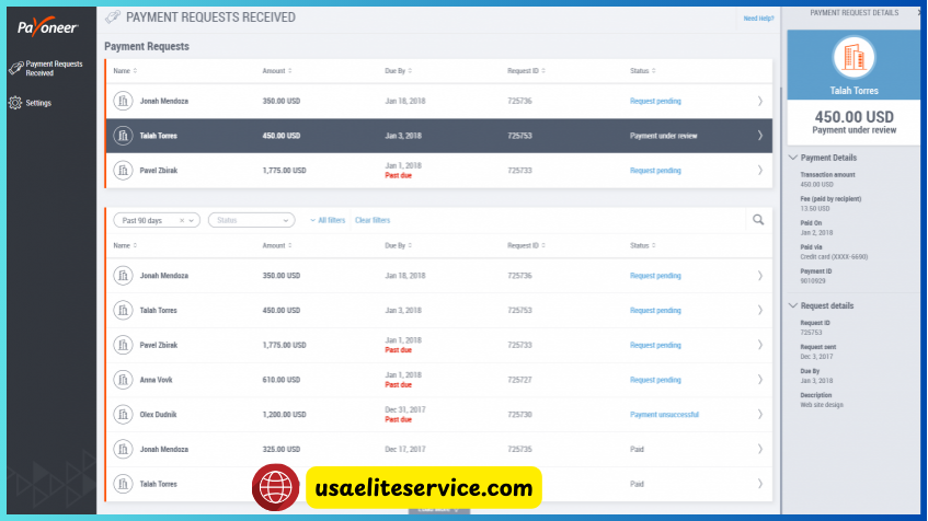 Buy Verified Payoneer Account